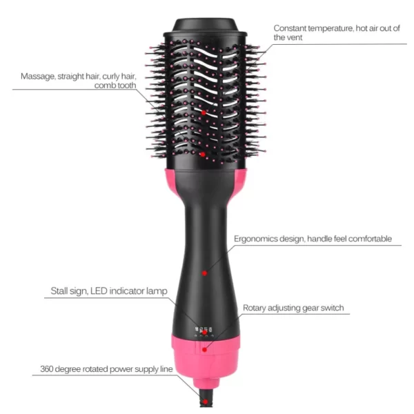 Dry and Style Simultaneously: 2-in-1 Hot Hair Brush - Image 3